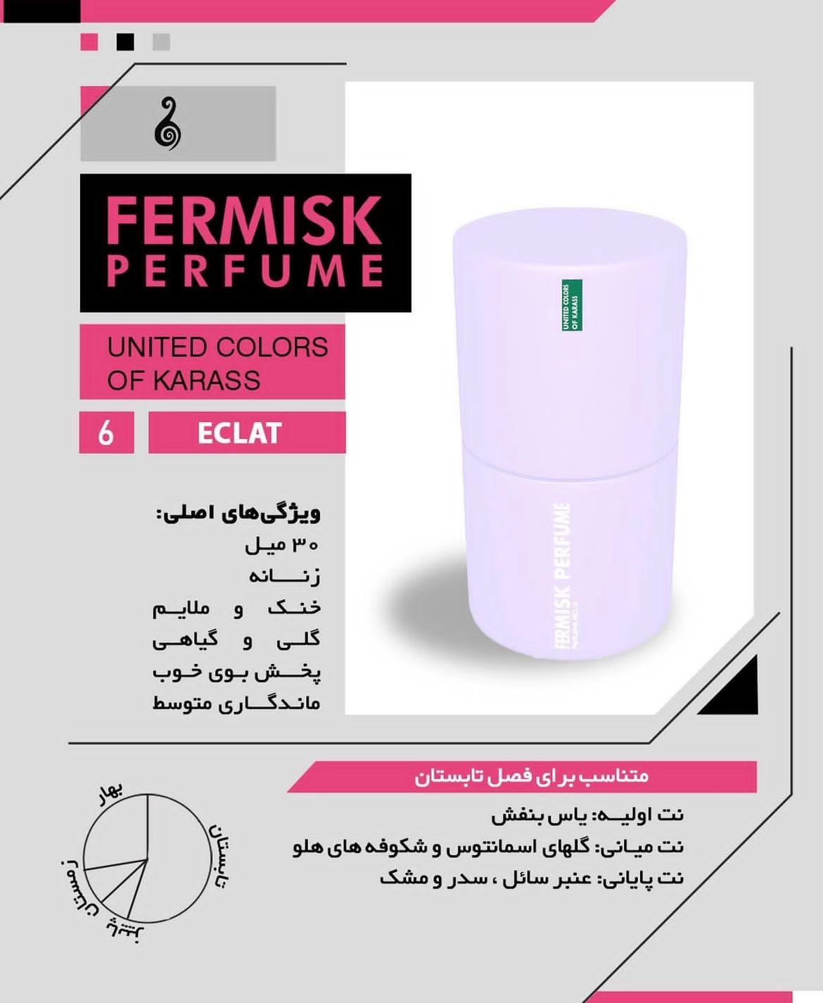 عطرفرمیسک شماره ۶ مدل حجم 30میلی لیتر