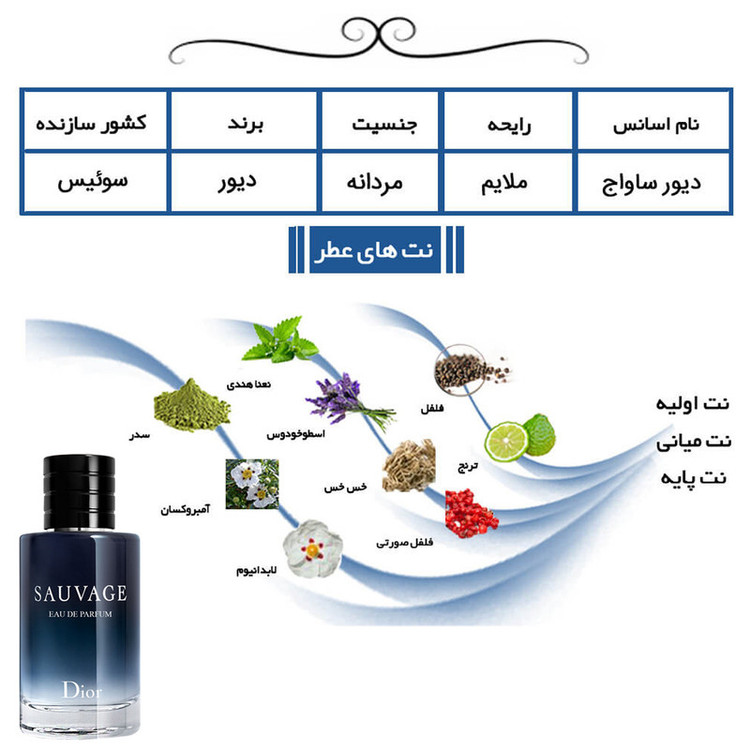 ادو پرفیوم مردانه هارلینگن مدل ساواج دیور با رایحه معتدل حجم 30 میلی لیتر