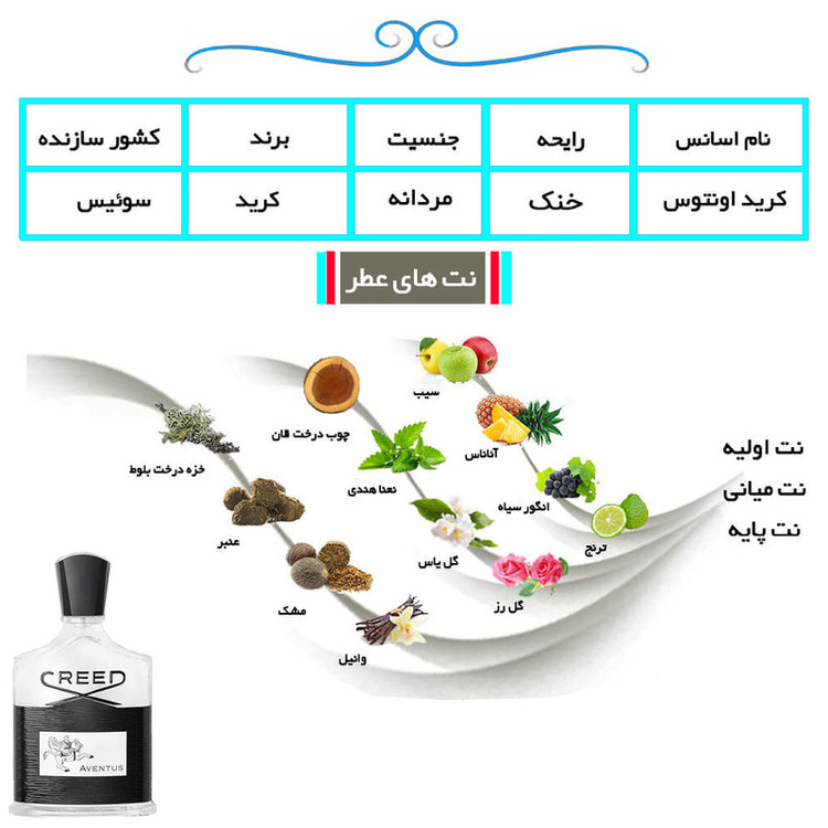 ادو پرفیوم مردانه هارلینگن مدل کرید اونتوس با رایحه خنک حجم 100 میلی لیتر