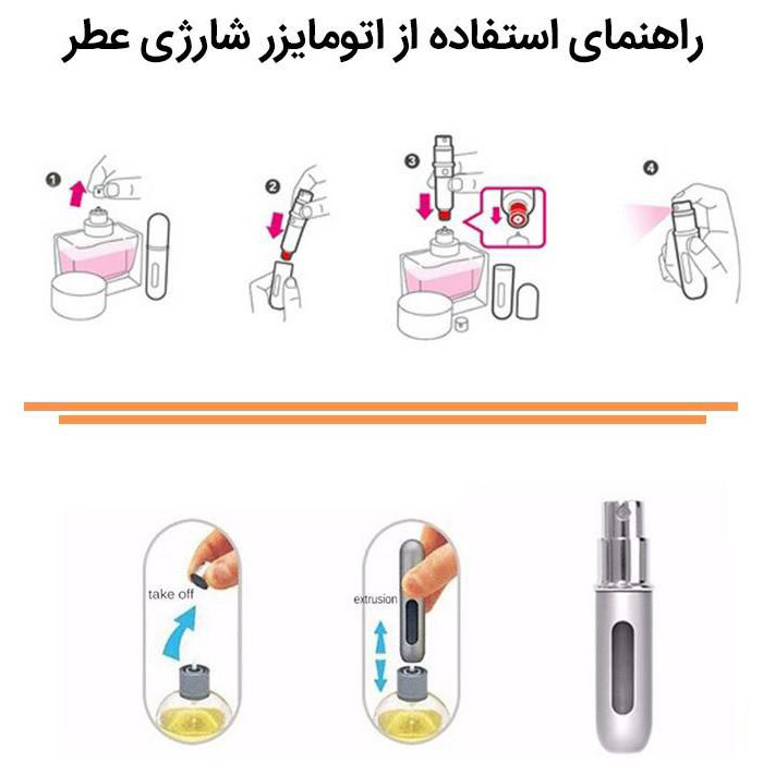 محفظه نگهدارنده عطر اتومایزر مدل DR کد AR002