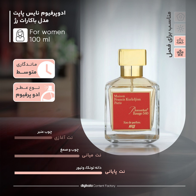 ادوپرفیوم زنانه نایس پاپت مدل باکارات رژ حجم 100 میلیلیتر