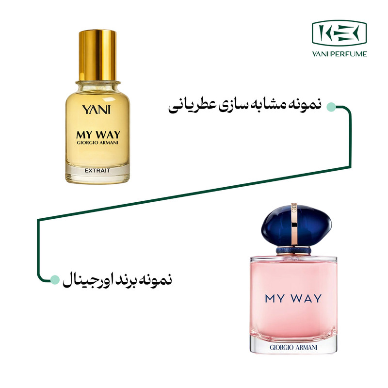 اکستریت د پرفیوم زنانه عطر یانی مدل جورجیو آرمانی مای وی با رایحه خنک حجم 50 میلیلیتر