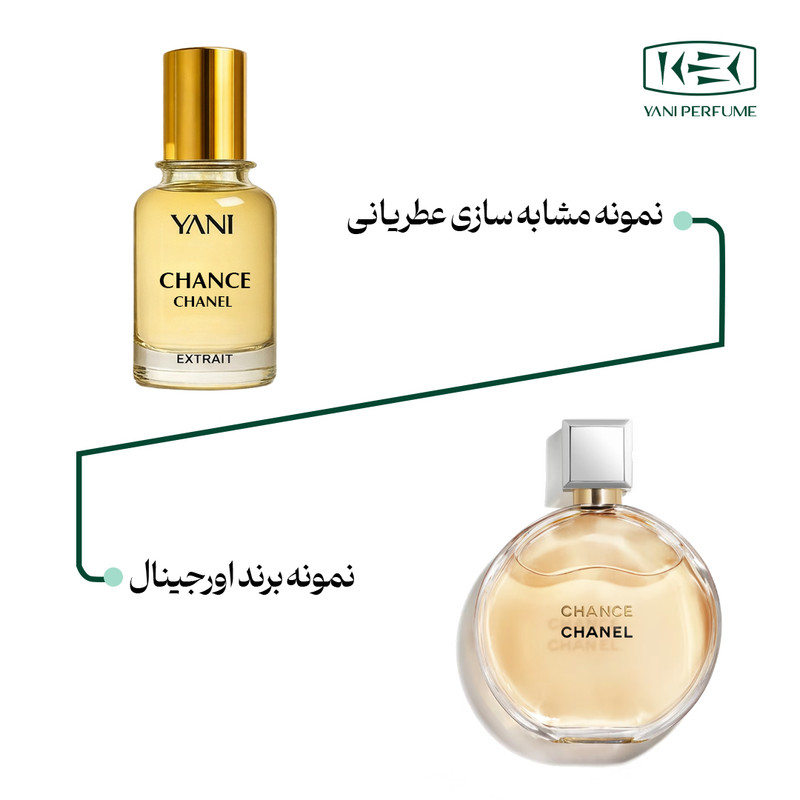 اکستریت د پرفیوم زنانه عطر یانی مدل شنل چنس با رایحه معتدل حجم 50 میلیلیتر