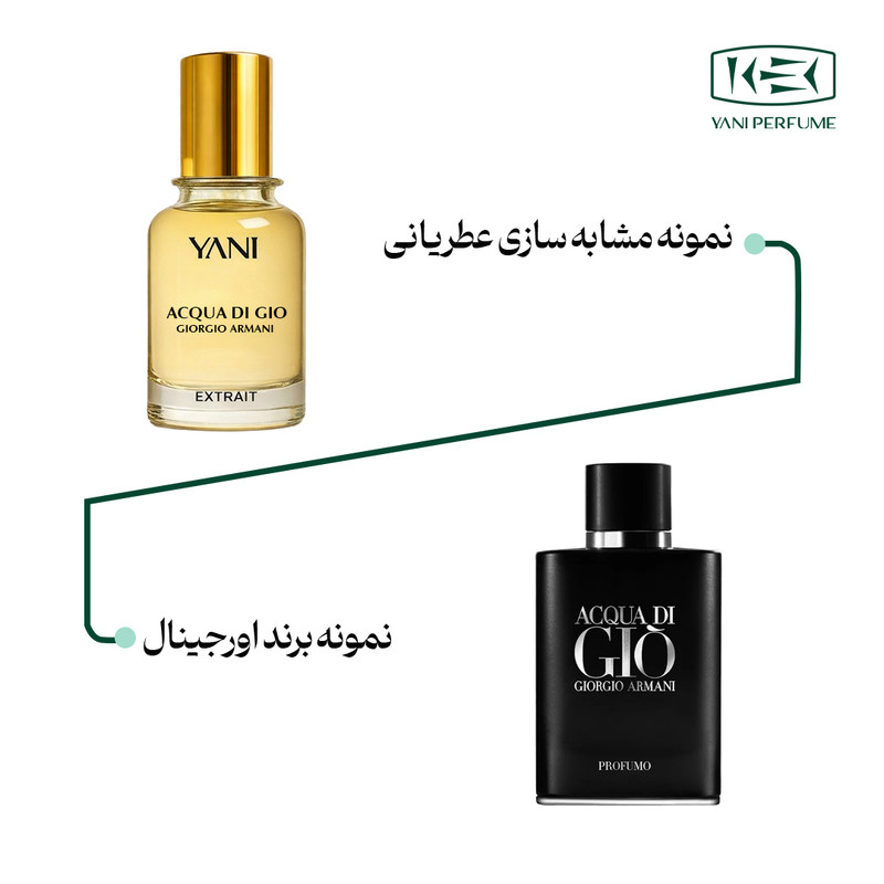 اکستریت دی پرفیوم مردانه عطر یانی مدل جورجیو آرمانی آکوا دی جیو پروفومو حجم 50 میلی لیتر
