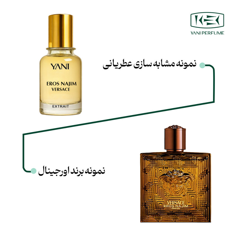 اکستریت دی پرفیوم مردانه عطر یانی مدل ورساچه اروس نجیم حجم 50 میلی لیتر