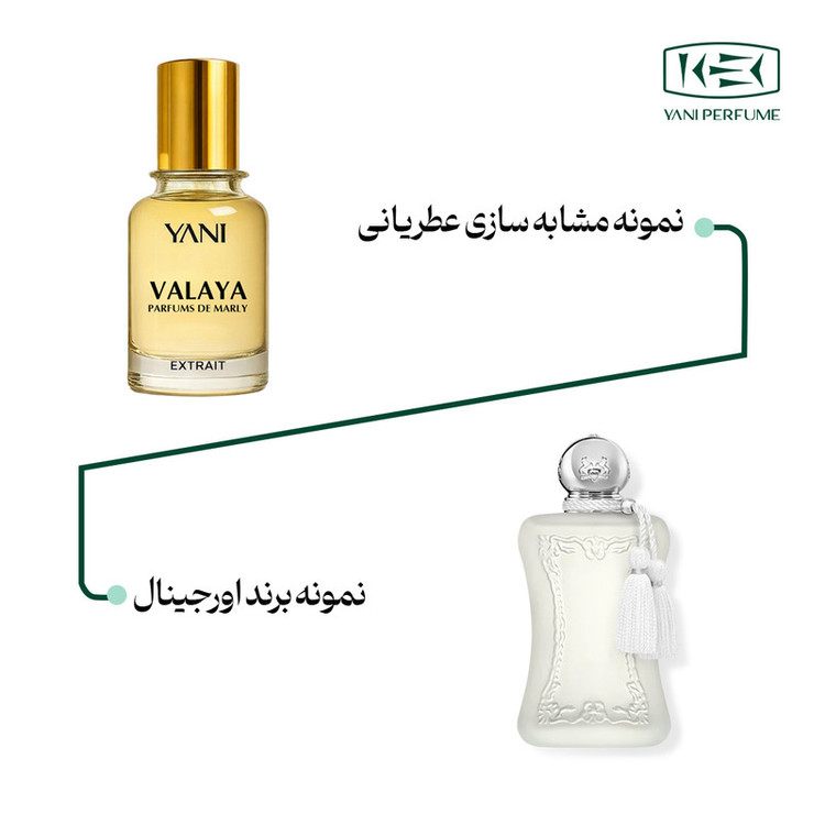 اکستریت د پرفیوم زنانه عطر یانی مدل مارلی والایا با رایحه معتدل حجم 30 میلیلیتر