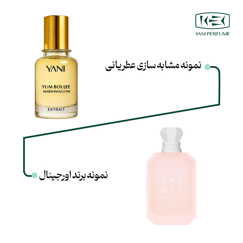 اکستریت د پرفیوم زنانه عطر یانی مدل کایالی یام بوجي مارشمالو با رایحه گرم حجم 30 میلیلیتر