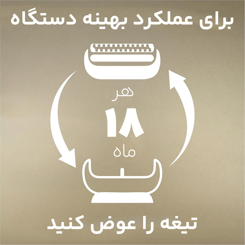 تیغ و شبکه براون مدل 94M