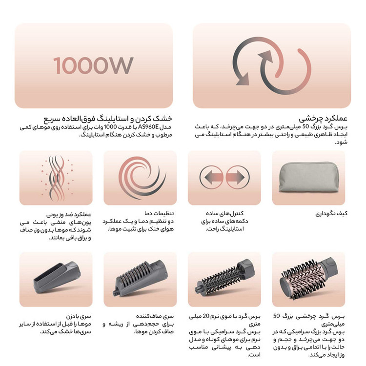 سشوار برسدار چرخشی 1000 وات بابیلیس مدل AS960E، موتور DC، وزن 530 گرم، المنت سرامیک، دارای سری چرخشی با ویژگی فرکنندگی، صافکنندگی، حجمدهندگی، با قابلیت باد سرد