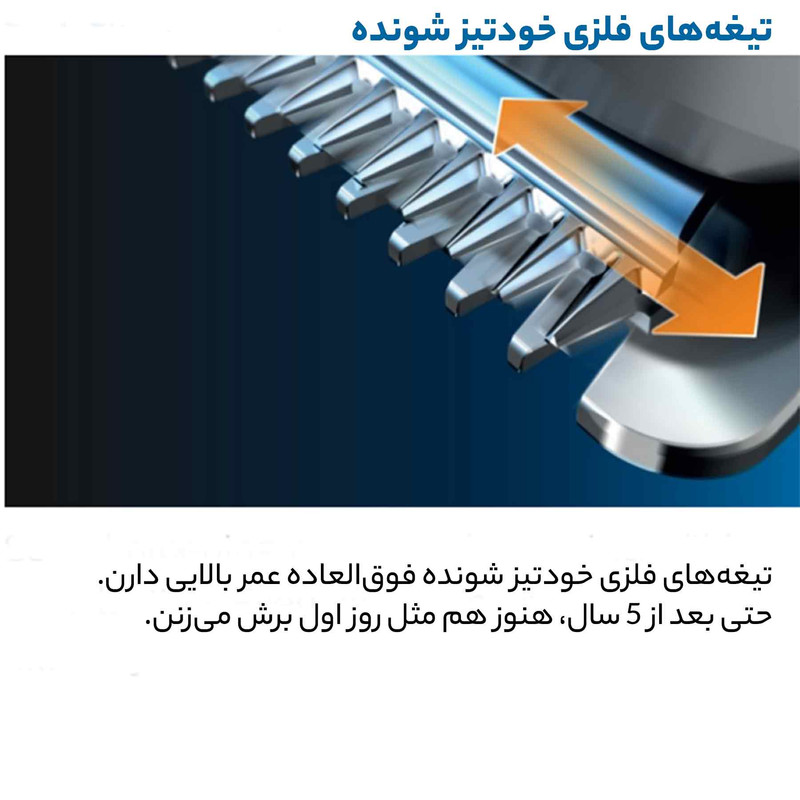ماشین اصلاح موی سر و صورت فیلیپس مدل HC3525
