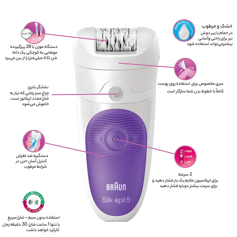 اپیلاتور براون مدل Silk epil 5 5-511