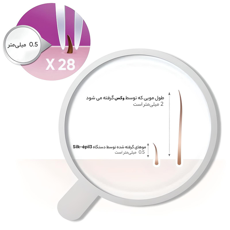 اپیلاتور براون مدل Silk epil 5 5-511