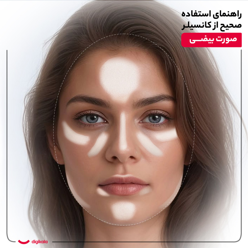 کانسیلر دیفکتو مدل professional شماره 1