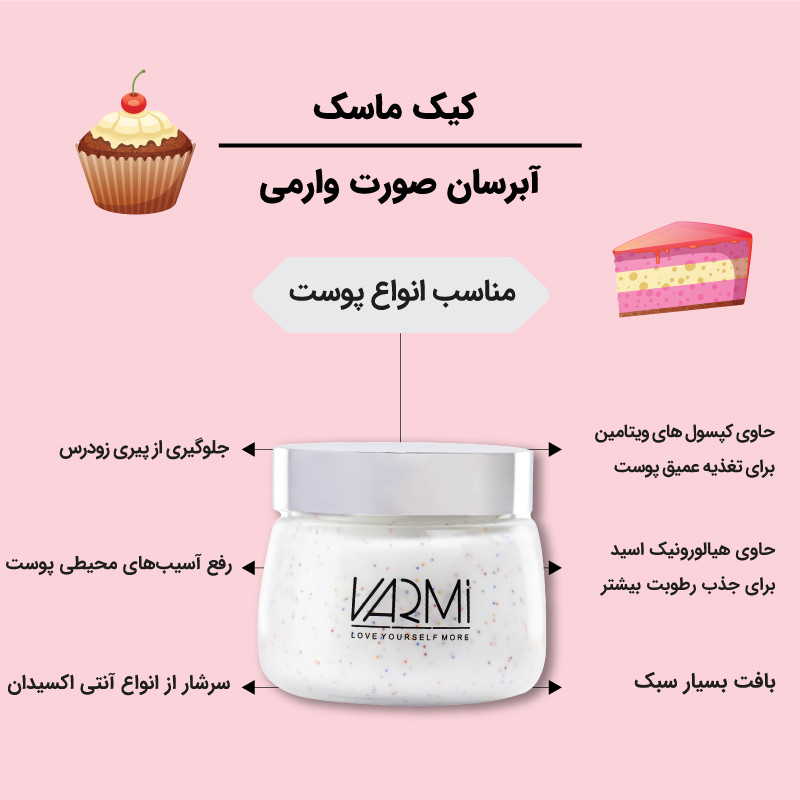 ماسک صورت وارمی مدل کیک حجم 100 میلی لیتر