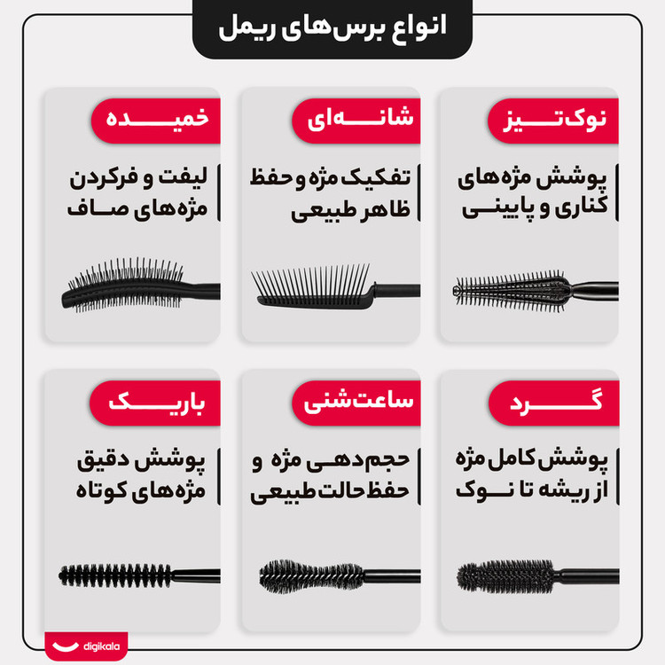 ریمل لاکورت مدل Multi Dimensional