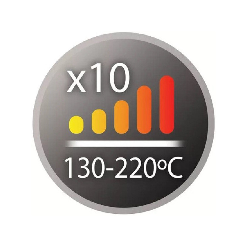 فر کننده و حالت دهنده مو رمینگتون مدل CI6X10