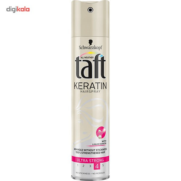 اسپری صاف کننده مو تافت مدل Keratin حجم 250 میلی لیتر