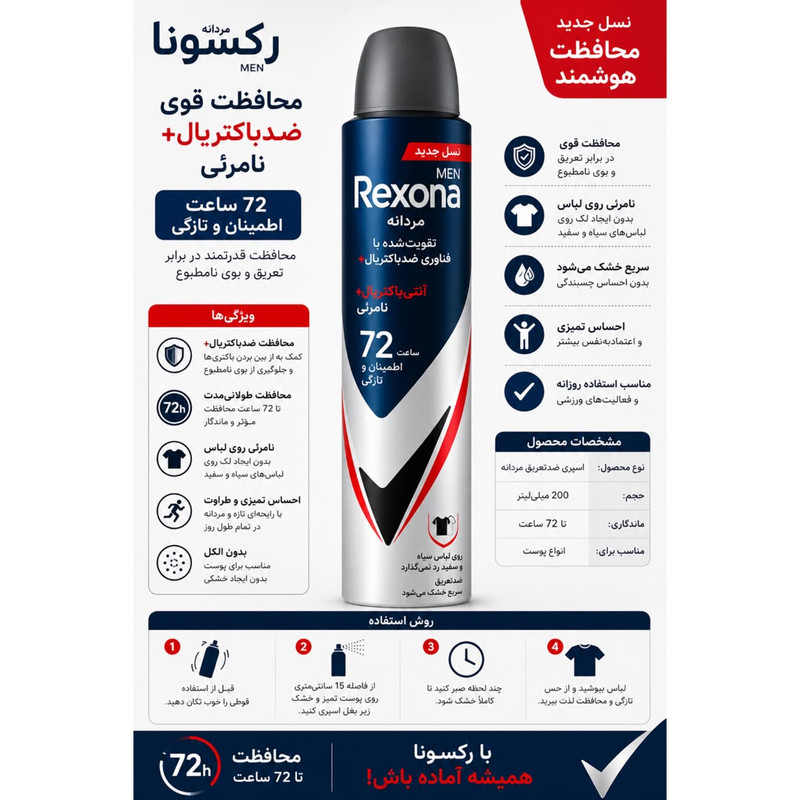 اسپری ضدتعریق مردانه رکسونا مدل Invisible Antibacterial حجم 200 میلیلیتر