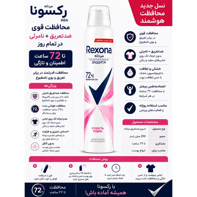 اسپری ضدتعریق زنانه رکسونا مدل Powder Dry حجم 200 میلیلیتر