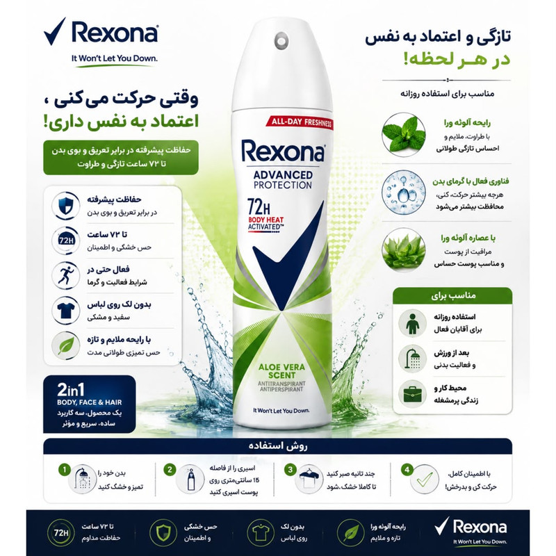 اسپری ضدتعریق زنانه رکسونا مدل Aloe Vera Scent 72H حجم 200 میلیلیتر