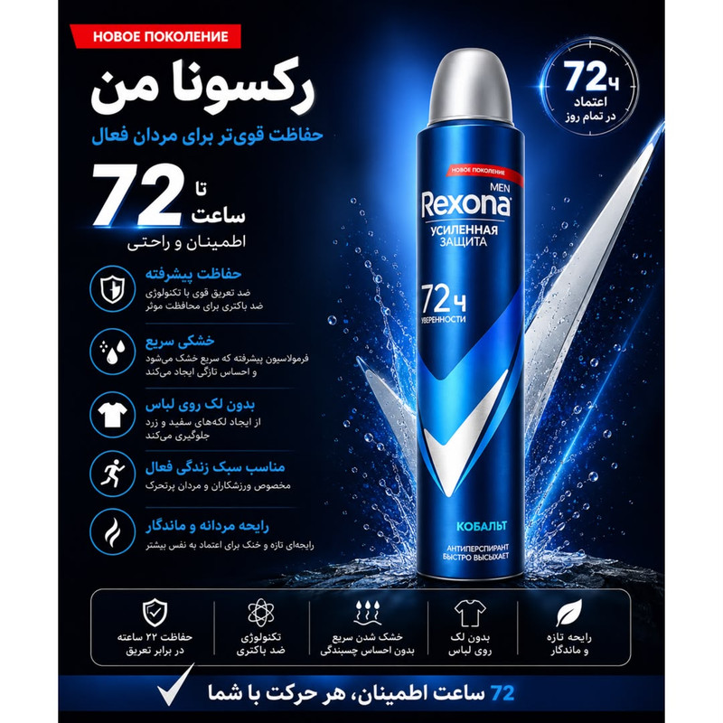 اسپری ضد تعریق مردانه رکسونا مدل Russ Cobalt Dry 72H حجم 200 میلی لیتر