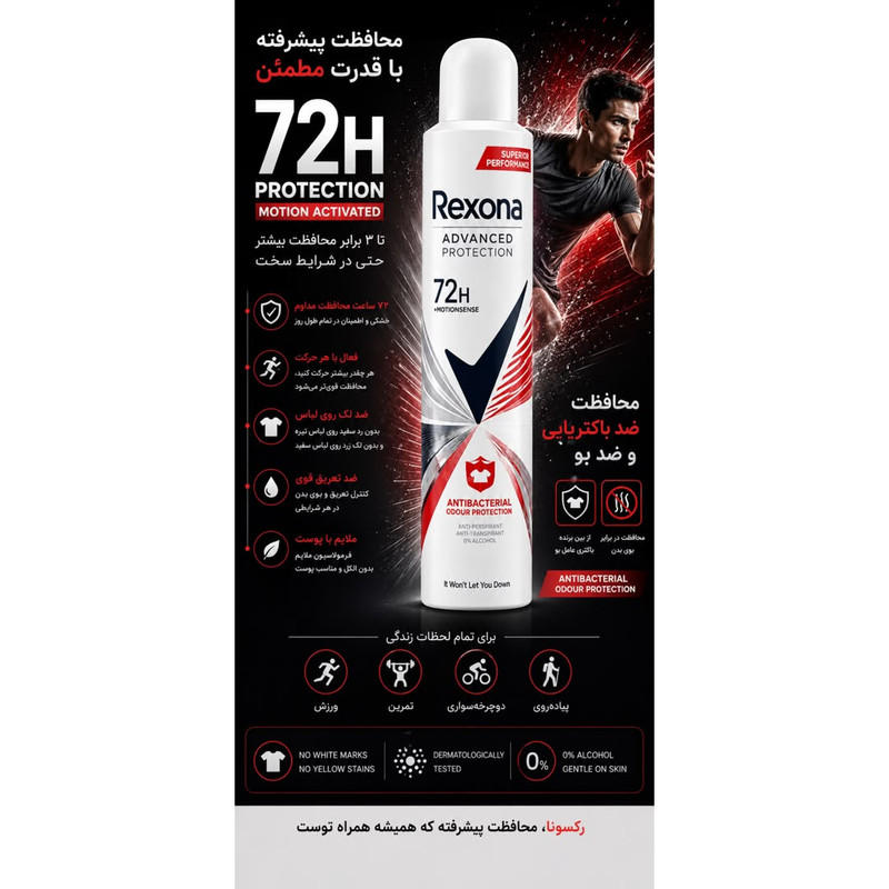 اسپری ضدتعریق رکسونا مدل Arg Advanced Protection Antibacterial حجم 200 میلیلیتر