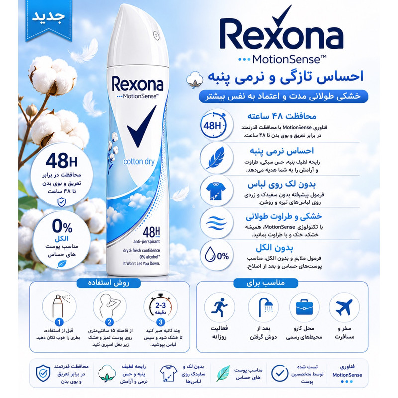 اسپری ضدتعریق زنانه رکسونا مدل Cotton Dry حجم 195 میلیلیتر