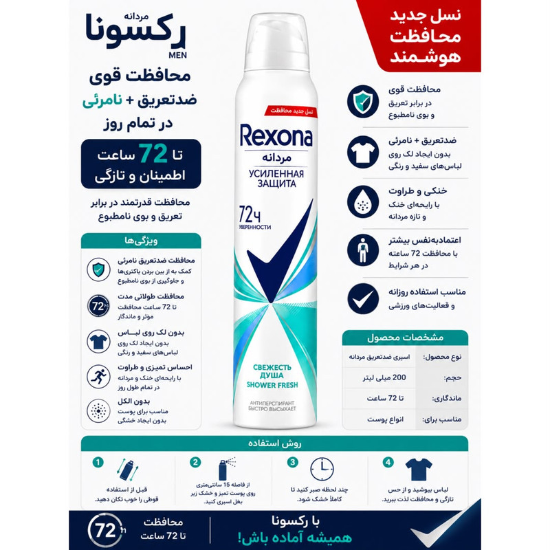 اسپری ضدتعریق زنانه رکسونا مدل Fresh Shower حجم 200 میلیلیتر