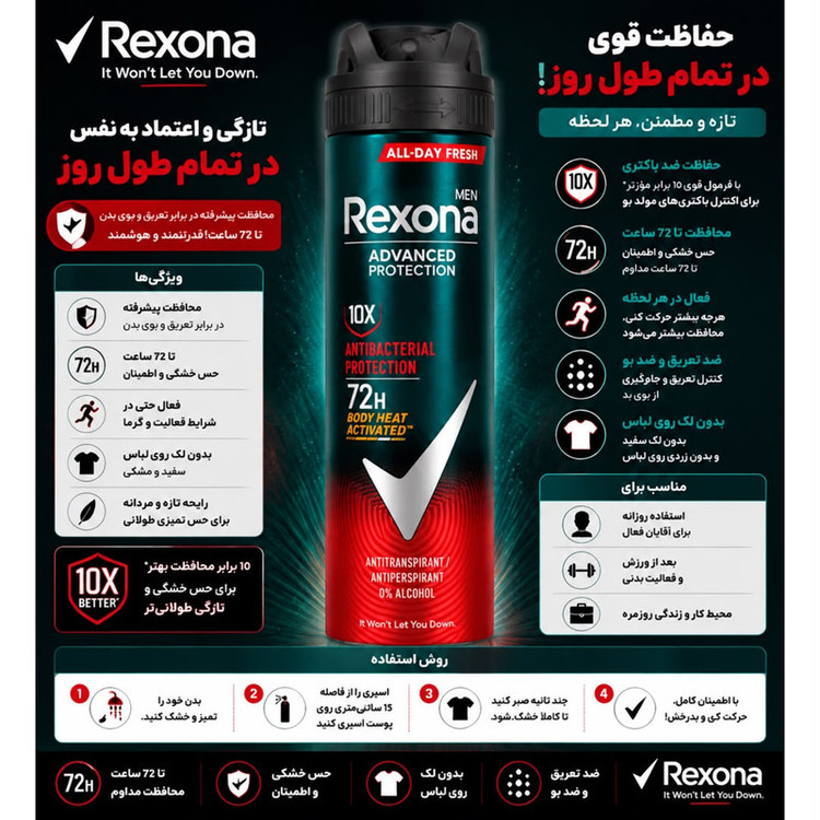 اسپری ضدتعریق مردانه رکسونا مدل Antibacterial 72H حجم 200 میلیلیتر