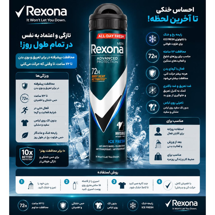 اسپری ضدتعریق مردانه رکسونا مدل Ice Fresh 72H حجم 200 میلیلیتر