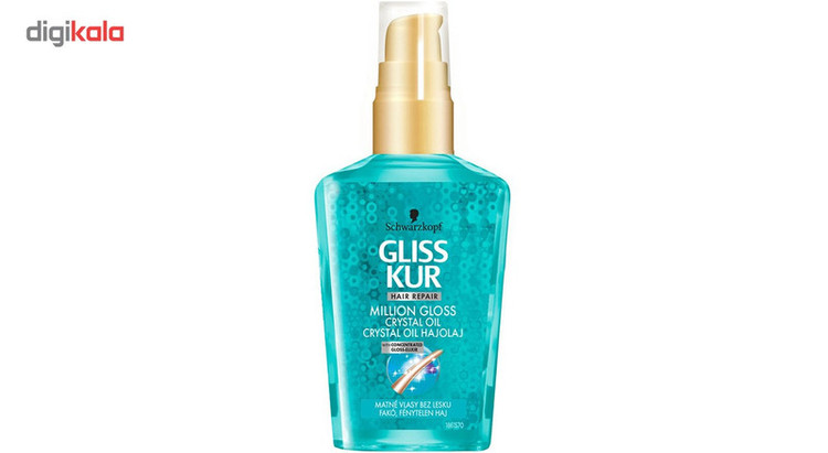 روغن مو گلیس سری Hair Repair مدل Million Gloss حجم 75 میلی لیتر