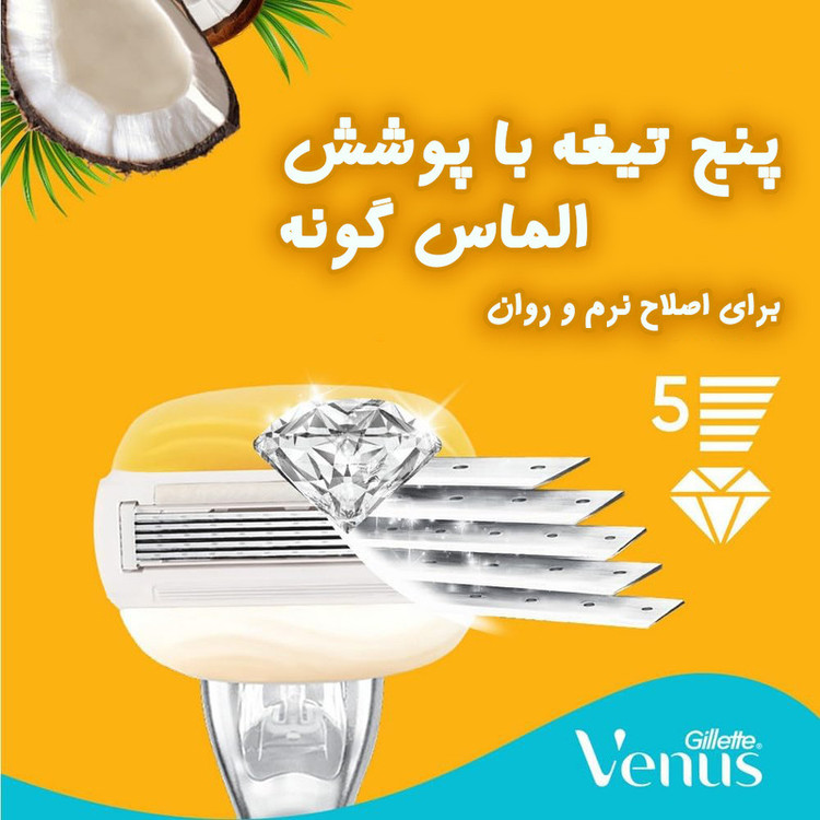 خود تراش ژیلت مدل Venus Comfortglide Coconut Scent Plus Olay به همراه تیغ یدک