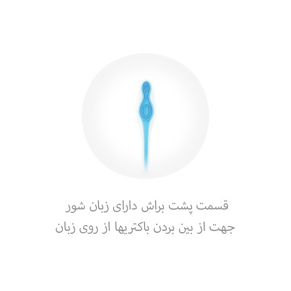 مسواک جردن مدل توتال کلین با برس متوسط