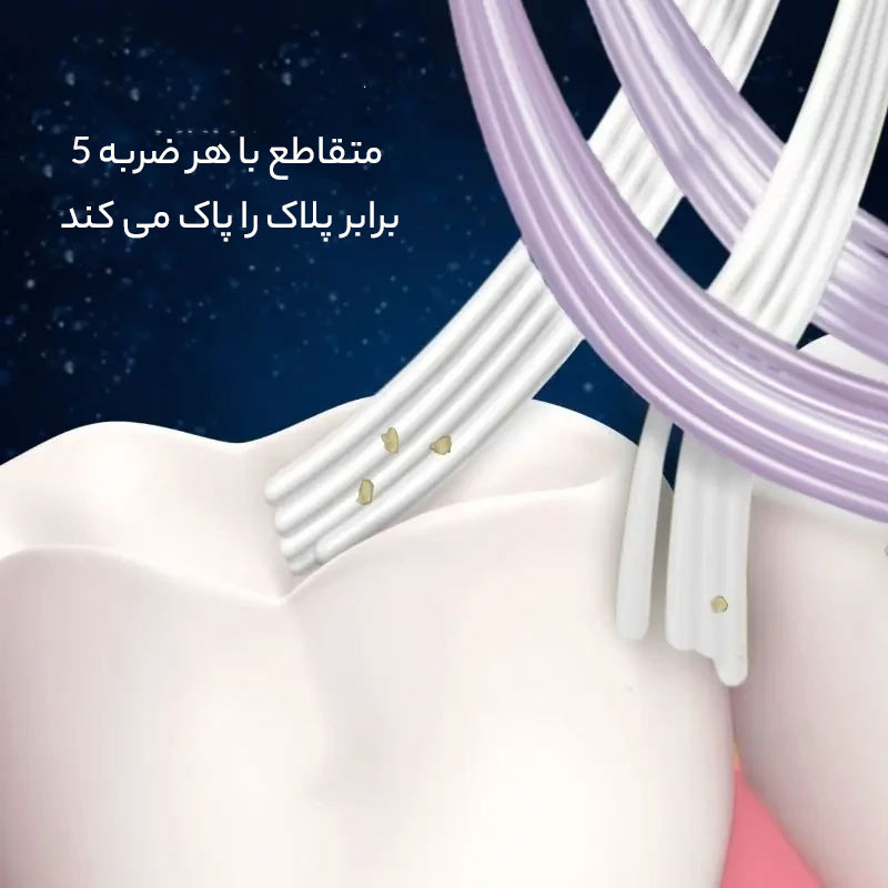 مسواک اورال-بی مدل PRO-EXPERT با برس متوسط